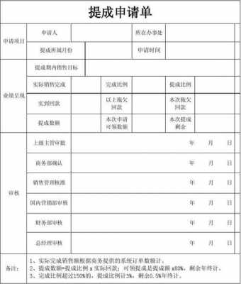 业务提成申请流程（业务提成申请流程表）-第3张图片-祥安律法网