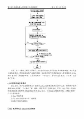 华硕辞职流程（华硕辞职流程图）-第3张图片-祥安律法网