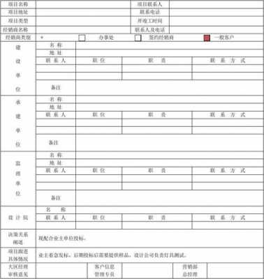 底商消防报备流程（商场消防报备需要什么资料）-第3张图片-祥安律法网