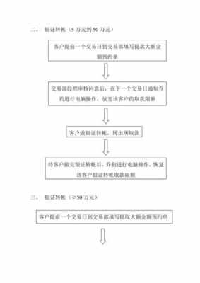 对公账号取钱流程（对公账号取款流程）-第2张图片-祥安律法网