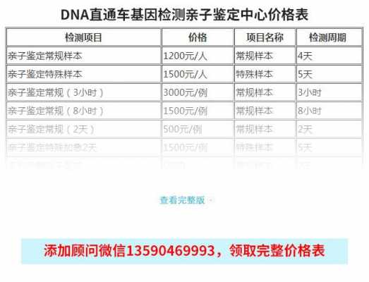 郑州亲子鉴定流程几天（郑州做亲子鉴定的机构收费标准）-第1张图片-祥安律法网