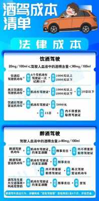 绍兴醉驾办案流程（绍兴醉驾在哪里服刑）-第2张图片-祥安律法网