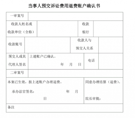 撤诉后退费流程（撤诉后怎么退诉讼费）-第3张图片-祥安律法网