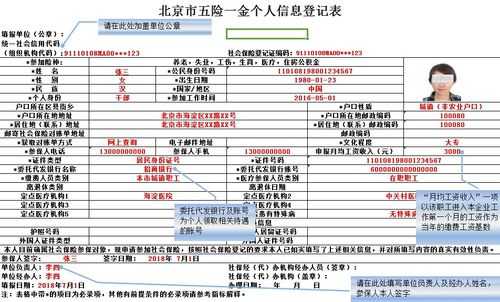 五险注销流程（注销五险需要什么材料）-第2张图片-祥安律法网