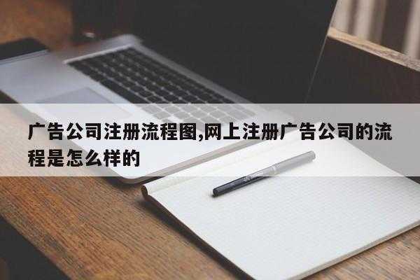 广告公司注册流程及费用（注册广告公司需要多少资金）-第3张图片-祥安律法网