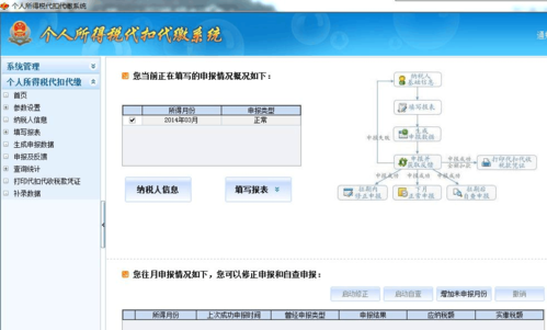 成都申报个税流程（成都申报个税流程图）-第3张图片-祥安律法网