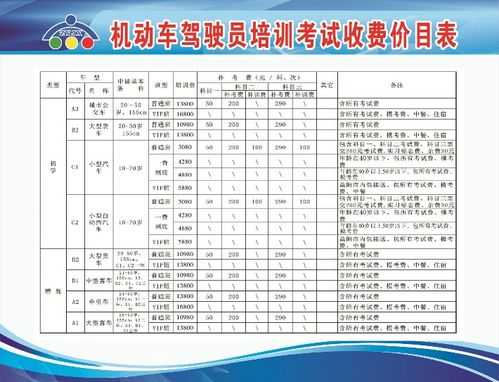 驾校报税流程（驾校报名税费是多少）-第2张图片-祥安律法网