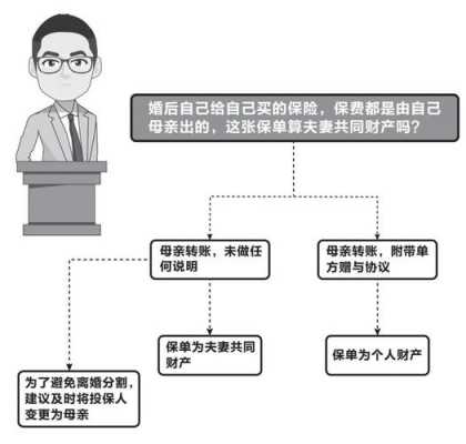 广州遗产继承流程（广州市继承房产手续）-第3张图片-祥安律法网