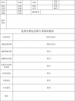 押运证报名流程（押运证报名费多少钱）-第3张图片-祥安律法网