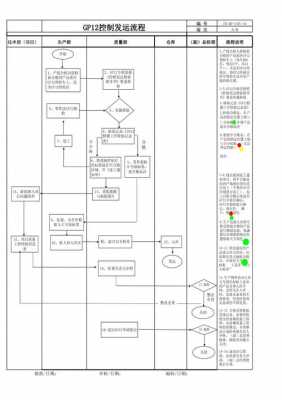 grbl程序流程（gp12流程图）-第3张图片-祥安律法网