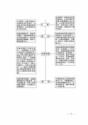 肇事公检法流程（肇事公检法流程是什么）-第2张图片-祥安律法网