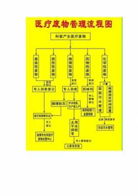 资料外泄处理流程（资料外泄处理流程图片）-第1张图片-祥安律法网