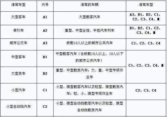 2017驾照代扣流程（2021年驾照代扣）-第3张图片-祥安律法网