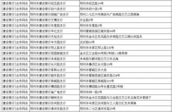 郑州办理车牌流程（郑州办理车牌流程）-第3张图片-祥安律法网