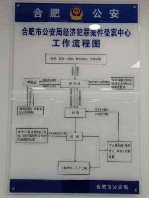 虚拟物品盗窃报案流程（虚拟物品盗窃报案流程怎么写）-第1张图片-祥安律法网