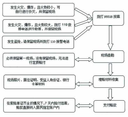 虚拟物品盗窃报案流程（虚拟物品盗窃报案流程怎么写）-第3张图片-祥安律法网