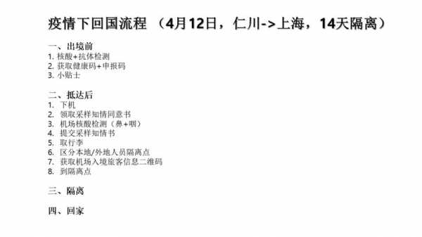 上海回国申报流程（回国人员统一到上海）-第3张图片-祥安律法网