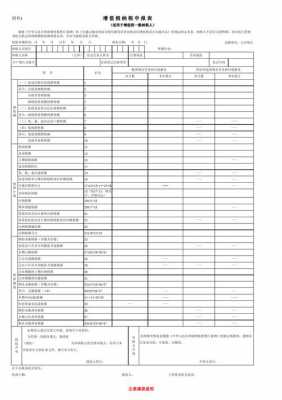 申报进项税额流程（进项申报表）-第1张图片-祥安律法网