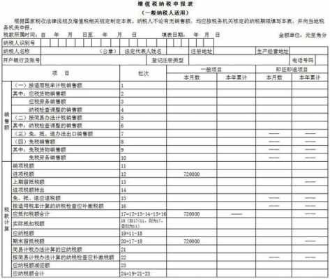 申报进项税额流程（进项申报表）-第2张图片-祥安律法网