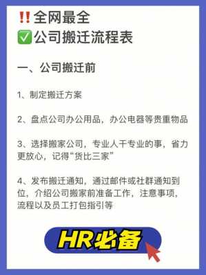 公司搬迁的流程（公司搬迁的流程怎么写）-第1张图片-祥安律法网