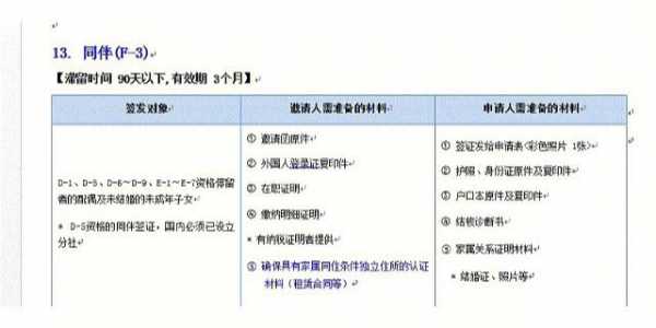 办理韩国签证流程（怎么办韩国签证）-第3张图片-祥安律法网