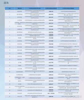 天津建档流程外地户籍（外地人怀孕在天津如何建档）-第3张图片-祥安律法网