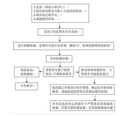 厦门妇幼出院流程（厦门妇幼住院需要检查核酸吗）-第3张图片-祥安律法网