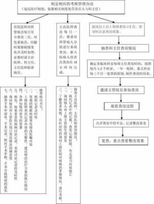 上海购房查房流程（上海购房查房所需材料）-第1张图片-祥安律法网