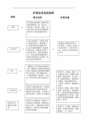 上海购房查房流程（上海购房查房所需材料）-第2张图片-祥安律法网