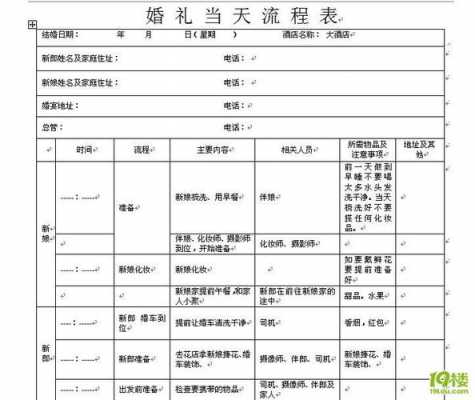 北京婚礼流程（北京婚礼大概需要多少钱）-第1张图片-祥安律法网