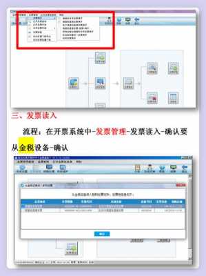 发票报税流程打印（发票报税流程打印流程图）-第3张图片-祥安律法网