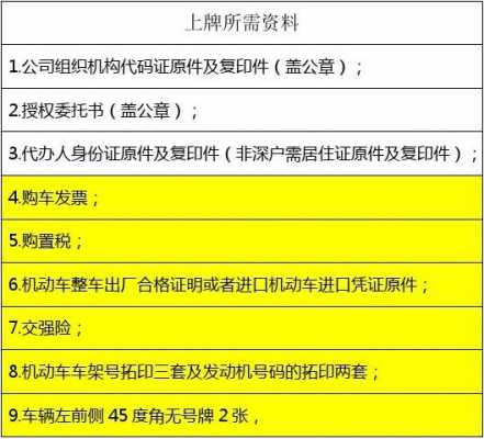 货车上牌费用流程（货车上牌费用标准）-第2张图片-祥安律法网