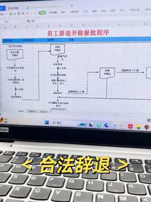 开除流程要多久（开除流程要多久才能走）-第2张图片-祥安律法网