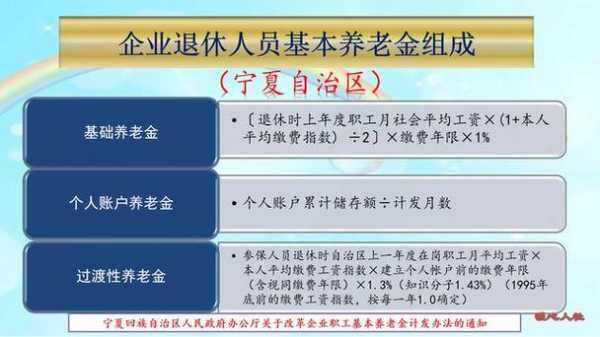 宁夏职工退休流程（宁夏职工退休工资多少）-第3张图片-祥安律法网