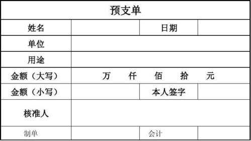 员工预支流程（员工预支款怎么做账）-第2张图片-祥安律法网