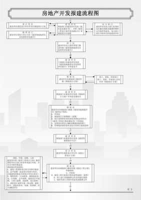 居民房注册公司流程（居民房注册公司流程及费用）-第3张图片-祥安律法网