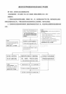 广东建设用地流程（广东省建设用地审查报批管理办法）-第1张图片-祥安律法网