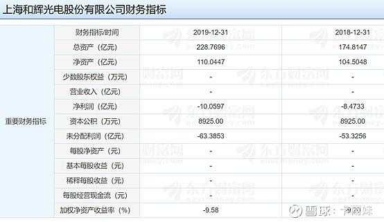 信利离职流程（信利辞职需要多长时间）-第2张图片-祥安律法网