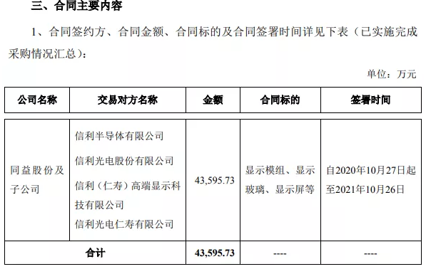 信利离职流程（信利辞职需要多长时间）-第3张图片-祥安律法网