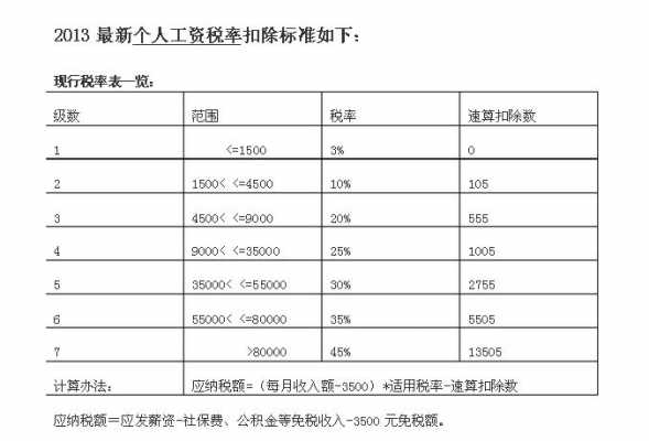 企业发工资扣税流程（企业发工资怎么扣税）-第3张图片-祥安律法网