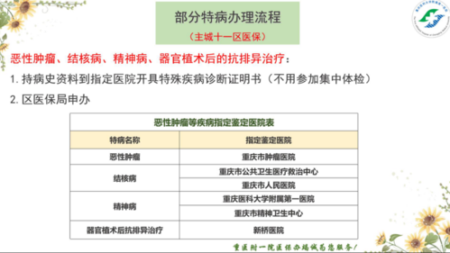 重庆申请特病流程（重庆怎么办特病）-第3张图片-祥安律法网