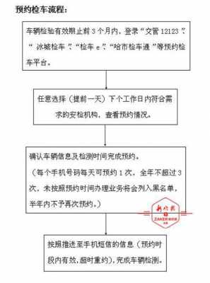 衡阳检车流程（衡阳检车需要多少钱）-第2张图片-祥安律法网