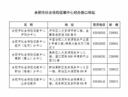 合肥个人买社保流程（合肥个人购买社保）-第2张图片-祥安律法网