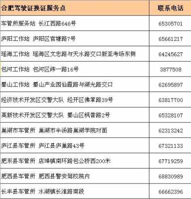 合肥驾照补办流程（合肥驾照补办需要什么材料）-第3张图片-祥安律法网