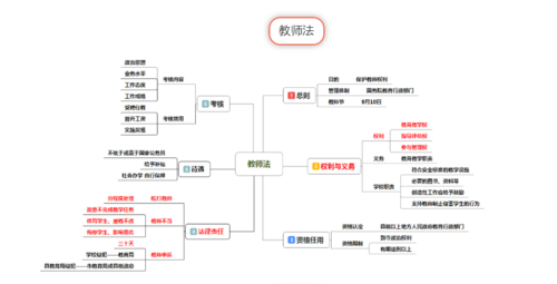 教师犯罪处理流程（教师触犯刑法怎么处理）-第2张图片-祥安律法网