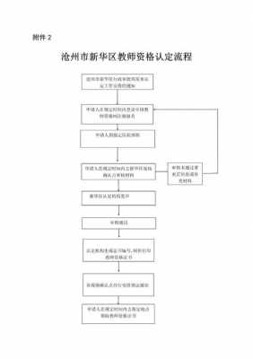 教师犯罪处理流程（教师触犯刑法怎么处理）-第3张图片-祥安律法网