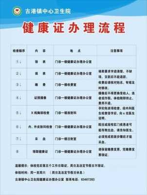 食品健康证办理流程（食品行业人员健康证）-第3张图片-祥安律法网