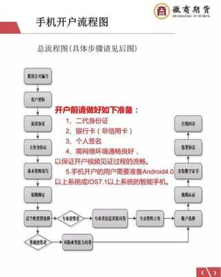 小规模公司开户流程（小规模公司开户流程图）-第2张图片-祥安律法网