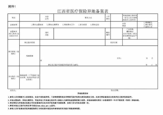 上饶医保报销流程（上饶市医保目录）-第3张图片-祥安律法网