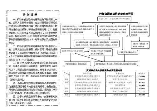 海口快速理赔流程（海口市快赔中心）-第2张图片-祥安律法网